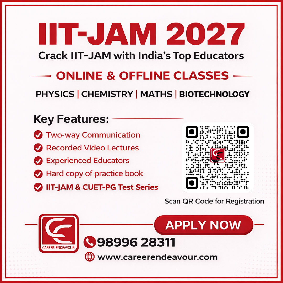 iit jam physics coaching
