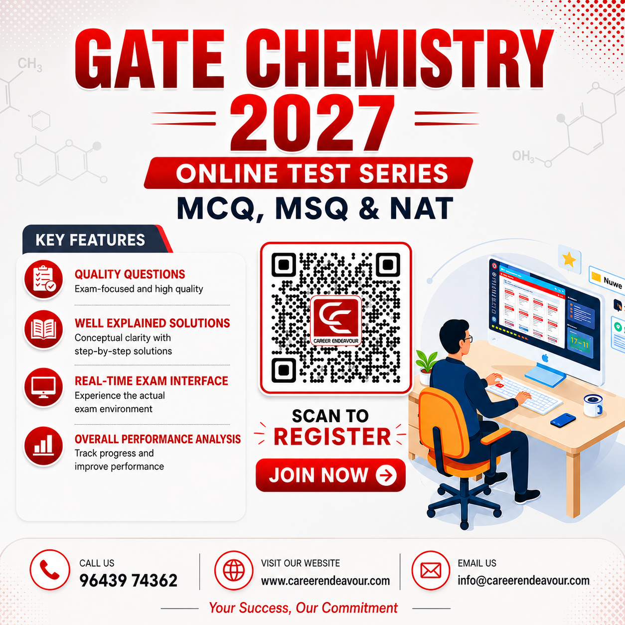 gate chemistry test series